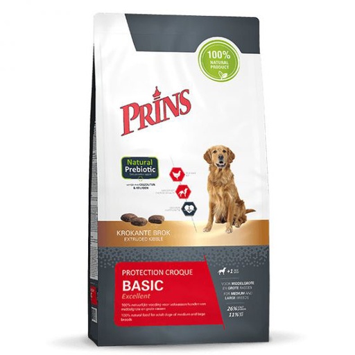 [PR20146] Prins Protection Basic Excellent (2 kg.)