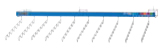 [RCHW0393010] Rogz Coat Hanger Waterfall 930/10 1 st.