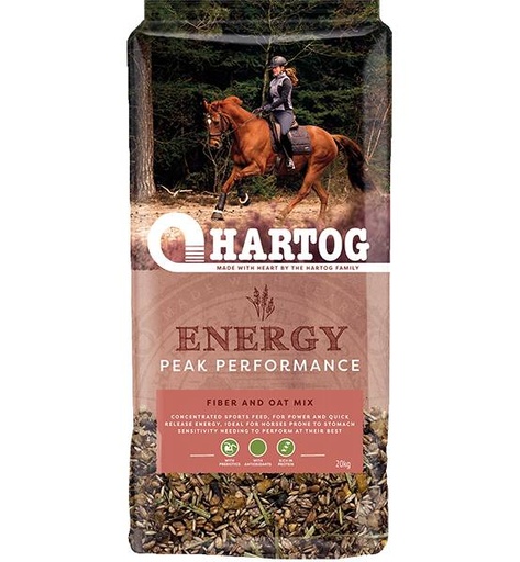 [RV0028] Hartog Energy 20 kg.