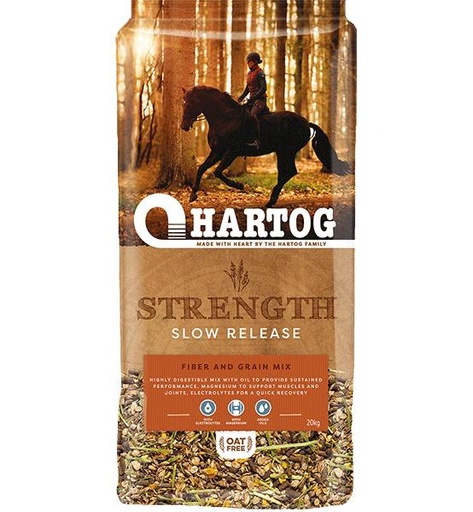 [RV0028S] Hartog Strength 20 kg.