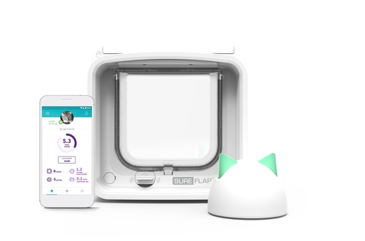 [SFIDSCFWTB1] SureFlap Kattenluik Connect Bundel 1 st.