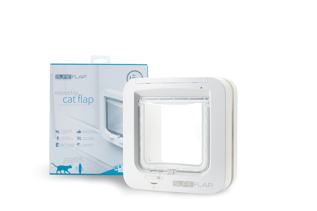 SureFlap Kattenluik Wit
