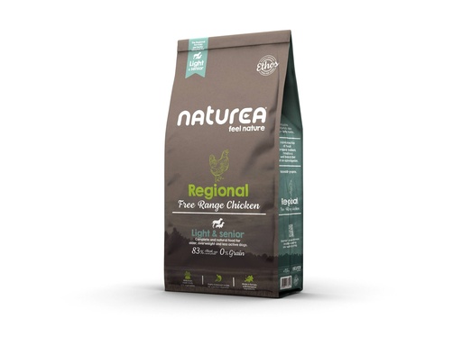 [NT37272] Naturea Ethos Senior Chicken (1.6 kg.)