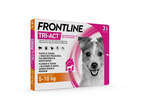 Frontline Tri-Act 3 Pipet